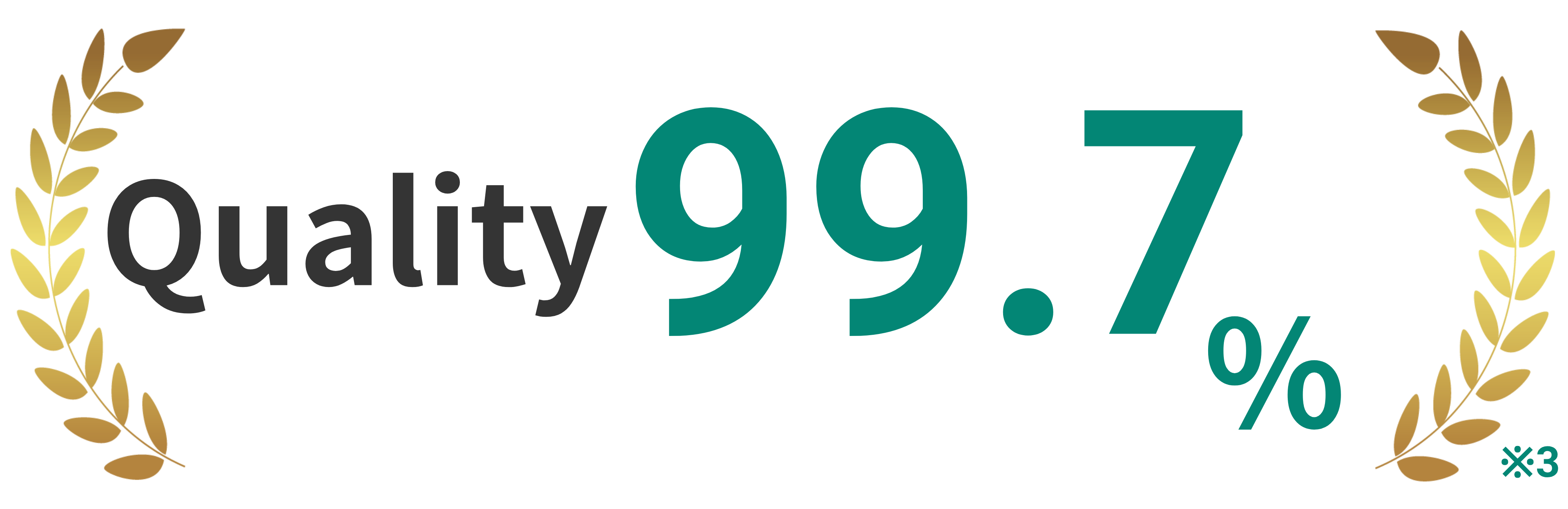 Quality consistency 99.7%