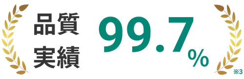 品質実績(品質一貫性)99.7%